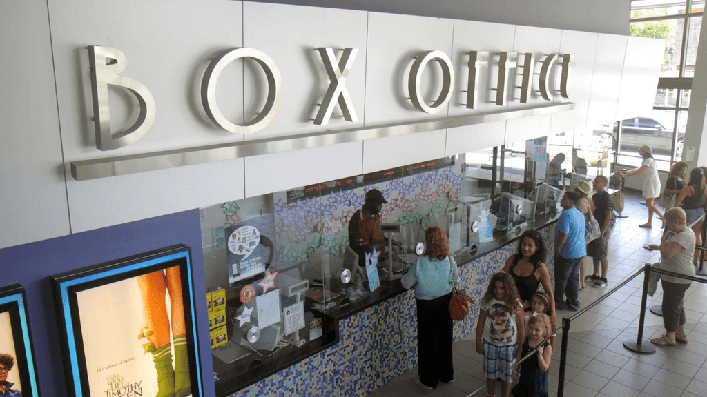 Movie Theaters are having a great Box Office year. Picture from Axios.